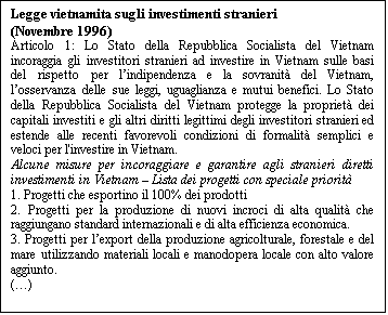 Casella di testo: Legge vietnamita sugli investimenti stranieri 
(Novembre 1996)
Articolo 1: Lo Stato della Repubblica Socialista del Vietnam incoraggia gli investitori stranieri ad investire in Vietnam sulle basi del rispetto per lindipendenza e la sovranit del Vietnam, losservanza delle sue leggi, uguaglianza e mutui benefici. Lo Stato della Repubblica Socialista del Vietnam protegge la propriet dei capitali investiti e gli altri diritti legittimi degli investitori stranieri ed estende alle recenti favorevoli condizioni di formalit semplici e veloci per l'investire in Vietnam. 
Alcune misure per incoraggiare e garantire agli stranieri diretti investimenti in Vietnam  Lista dei progetti con speciale priorit
1. Progetti che esportino il 100% dei prodotti
2. Progetti per la produzione di nuovi incroci di alta qualit che raggiungano standard internazionali e di alta efficienza economica.
3. Progetti per lexport della produzione agricolturale, forestale e del mare utilizzando materiali locali e manodopera locale con alto valore aggiunto.
()



